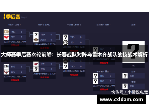 大师赛季后赛次轮前瞻：长春战队对阵乌鲁木齐战队的技战术解析